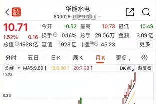 卢卡斯：从欧冠1/8决赛开始，巴黎将成为最好的球队